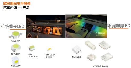 欧司朗LED汽车内饰照明的产品介绍与应用趋势 在线研讨会顺利落下帷幕